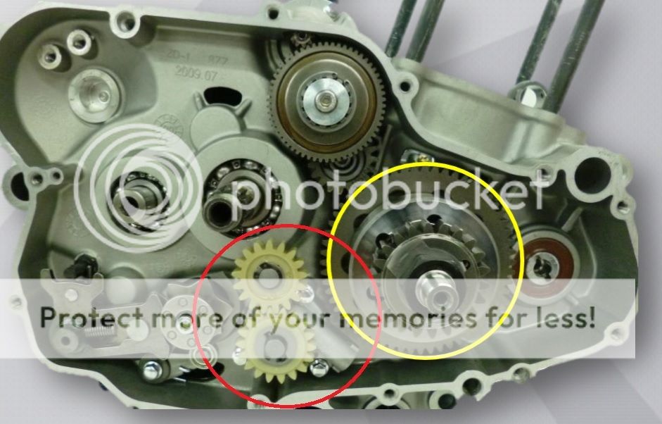 Right Oil Pump With Drive Gears Photo by spudrider Photobucket